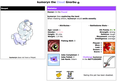 neopetpound