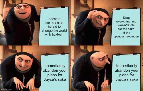 Viktor's Plotline During Act 3 In A Nutshell