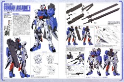 gyoubu ippei gundam gundam iron-blooded orphans