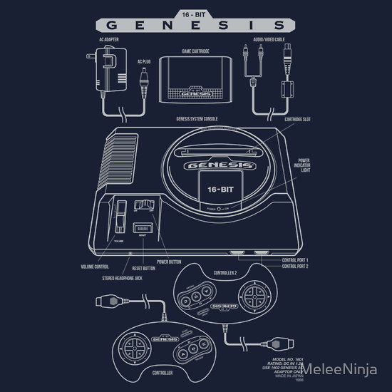 nerdsandgamersftw:  Retro Gaming Console Designs By MeleeNinja