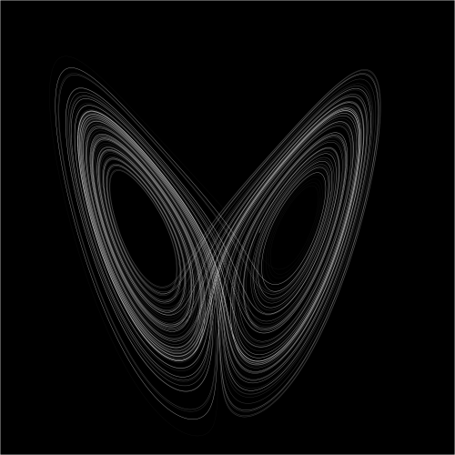 chaosophia218:Chaos Theory.Chaos is the science of surprises, of the nonlinear and the unpredictable