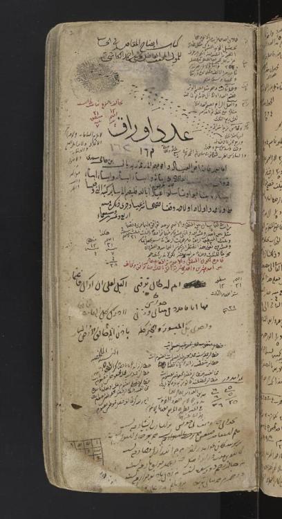 LJS 296 Īḍāḥ al-maqāṣid li-farāʼiḍ al-fawāʼid. ca. 1320This text, probably written in Iṣfa