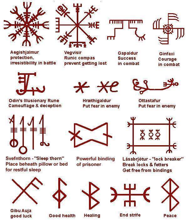 celtic-viking:  Culinary Viking and celtic, mythology, warriors who made history,