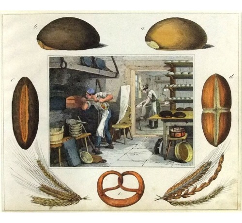 design-is-fine:30 handicraft workshops, from a children’s book, 1835. Baker, bookbinder, butcher, ca