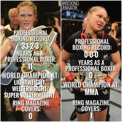 boxingfanatik:  Holly Holm was also @RingTV’s