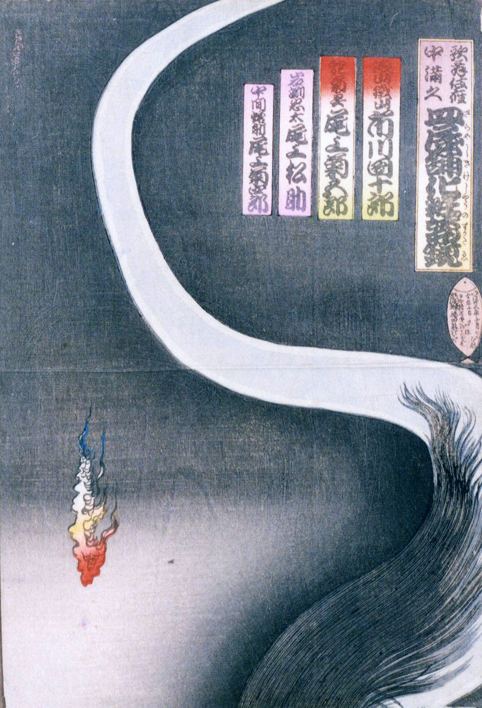 taishou-kun:   Toyohara Kunichika 豊原国周 (1835-1900) Mirror of the house of