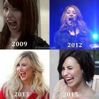 dddemillovato:  Happy Birthday demilovato you’ve gained so much throughout so many