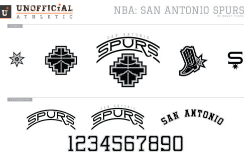 San Antonio Spurs Since moving from Dallas in 1973, the Spurs’s logo has always featured a SPURS wor