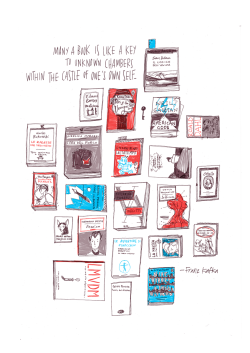 lorenzanatarella:  “Many a book is