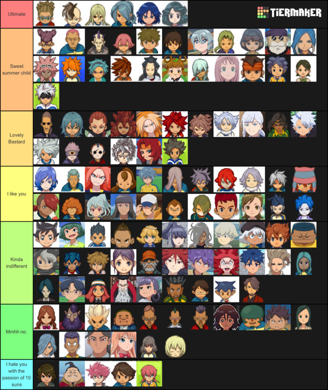 Create a inazuma eleven go galaxy characters Tier List - TierMaker