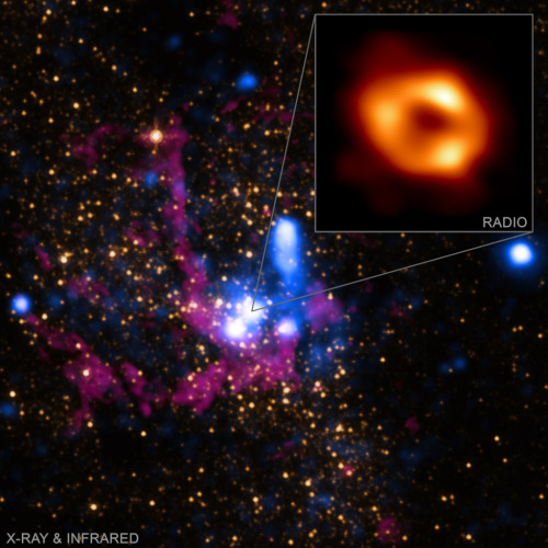 apod: 2022 May 13 The Milky Way’s Black Hole Image Credit: X-ray - NASA/CXC/SAO, IR - NASA/HST/STScI