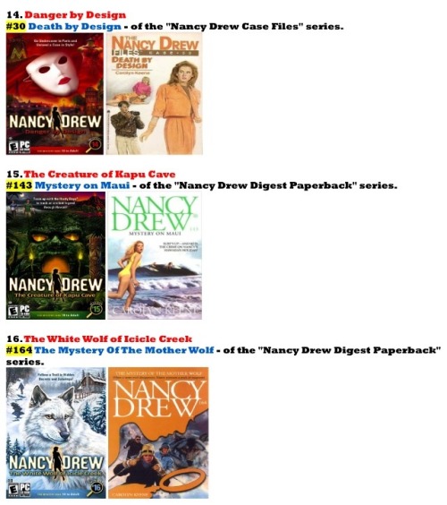 thegoldengardenia:hrjafael:THE BOOKS THE GAMES ARE BASED ONIn celebration of HerInteractive revealin