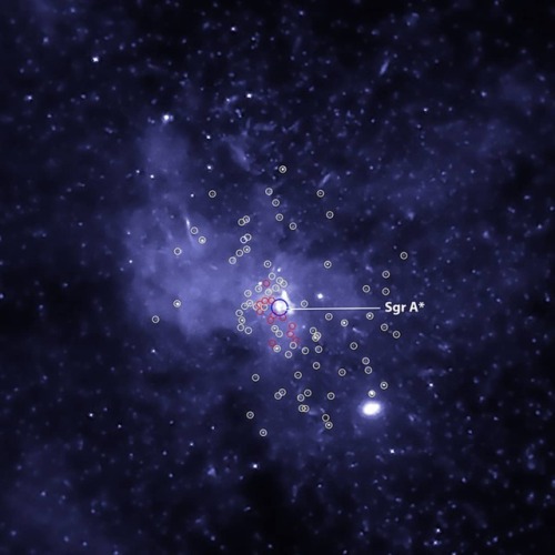 A Plurality of Singularities at the Galactic Center   Image Credit: NASA/CXC / Columbia Univ./ C. Hailey et al.  Explanation: A recent informal poll found that astronomers don’t yet have a good collective noun for a group of black holes, but they