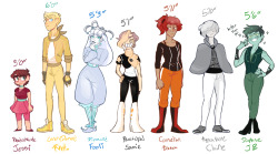 princecanary:  I got an anon asking if my gemsona has made any friends and the answer is yes! lots of gem friends! Mostly with my twitter buddies! There are a few gems on here on tumblr that he has made friends with that are not in the photo set so I