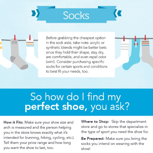 Infographic - How to Pick the Perfect Shoe for Any Workout