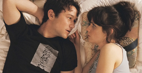 lizziear:  “Tom meets Summer on January 8th. He knows almost immediately she is