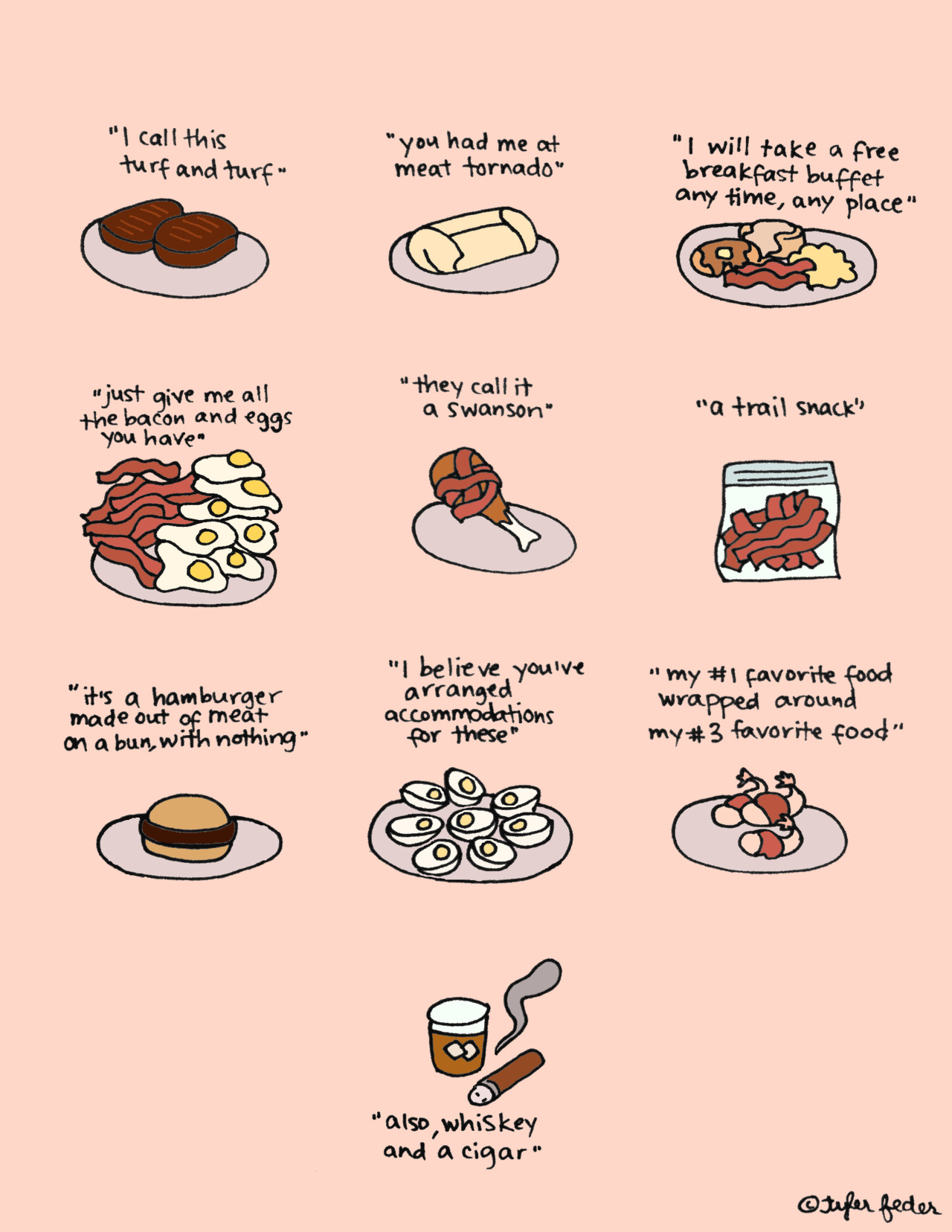roaring-softly:  Foods of Ron Swanson (by Tyler Feder) * Buy a signed print here!
