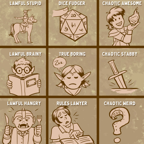 delphina2k: I’m having way too much fun making up my own RPG alignments.(Reblog this and watch