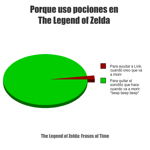 Link meme png  Legend of zelda, Legend of zelda memes, Zelda memes