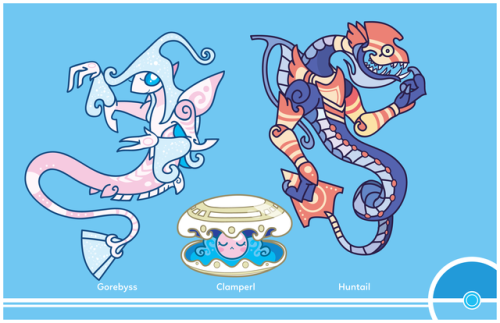 cosmopoliturtle:Pokemon Redesign #366-367-368- Clamperl, Huntail, Gorebyss