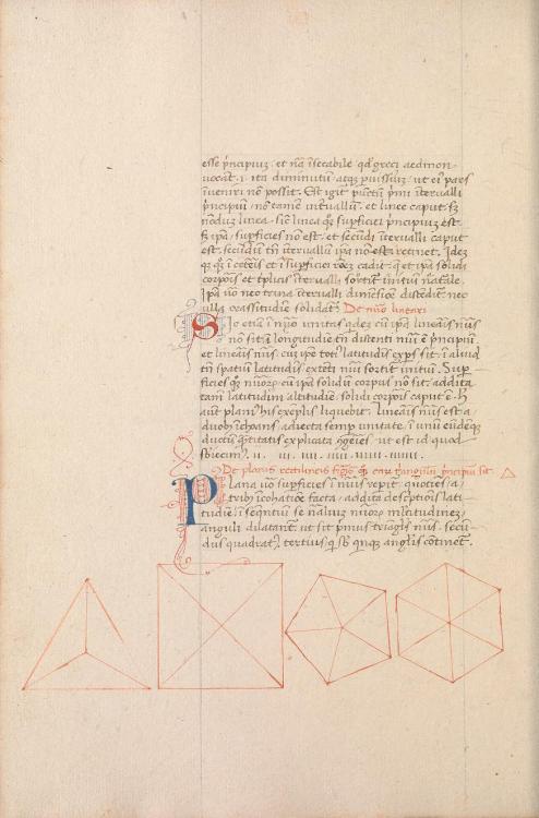 smithsonianlibraries:
“ Wondering if this doodle is as old as the book it’s doodled in? If so, it’s pushing 500 years…
The doodle is found in the back of a handwritten manuscript copy of the complete text of Boethius’ De institutione arithmetica from...