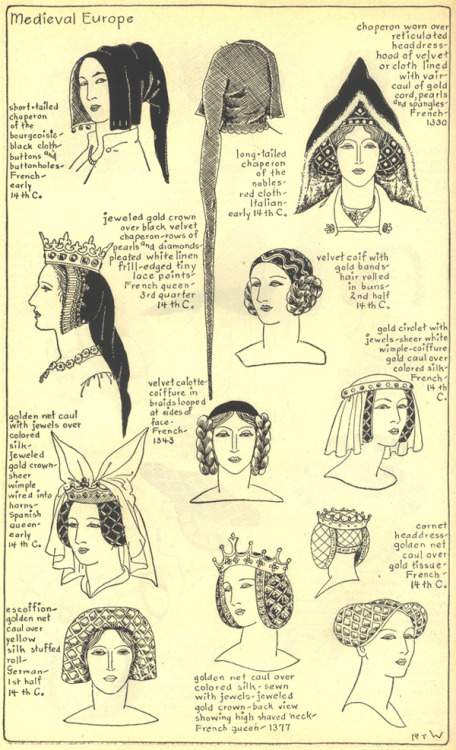 Medieval hats, hairstyles, and helmets from Ruth Turner Wilcox’s  The Mode in Hats and Headdress: A 