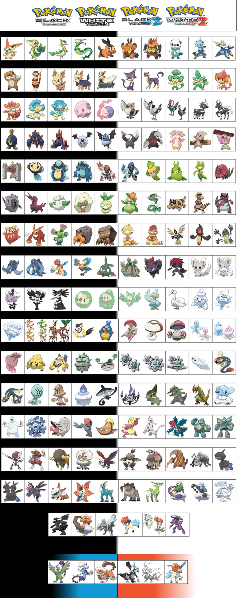 kantomew:  Update #3 Everything beside kanto,johto and kalos has been remade and