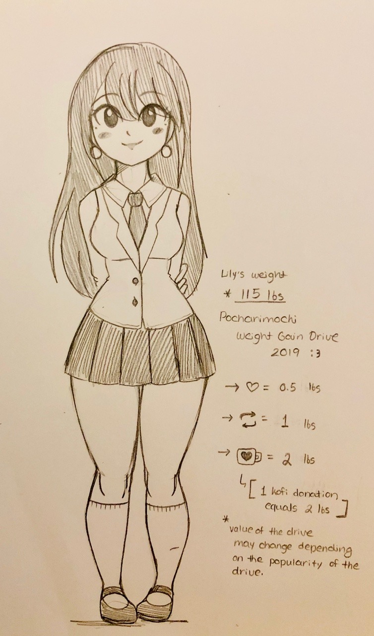 Featured image of post Fat Anime Weight Gain / Posts here must be weight gain.