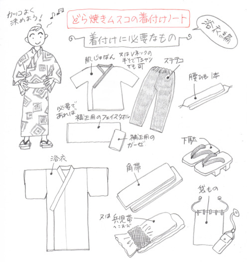 Men/otoko poi kitsuke tips by team-osubachi2:what you need to dressputting on tabi socks, underwear 