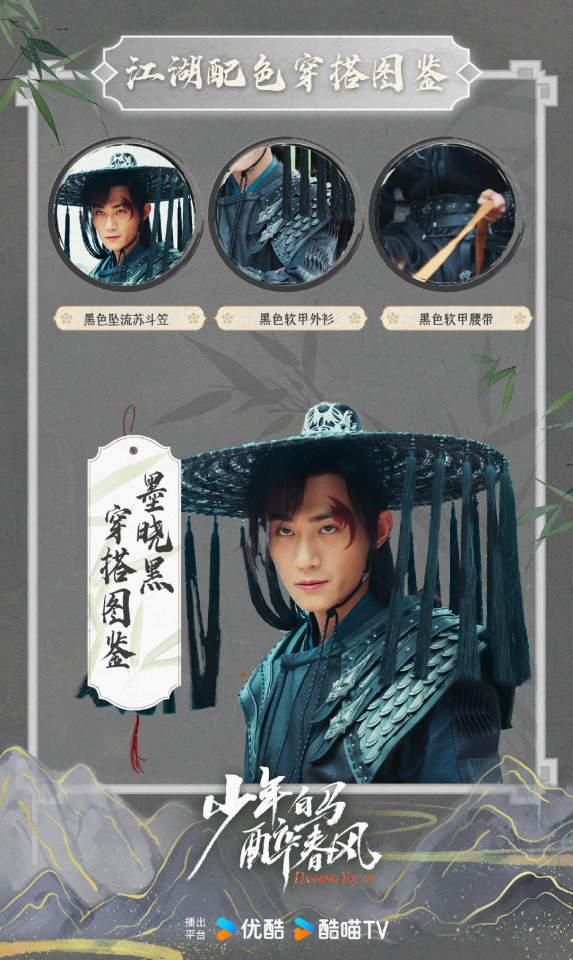 Dashing Youth Costume Details