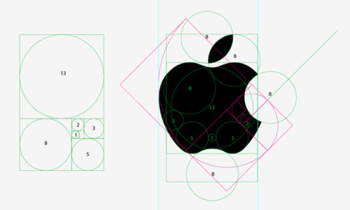 Sex Apple logo and the golden section pictures