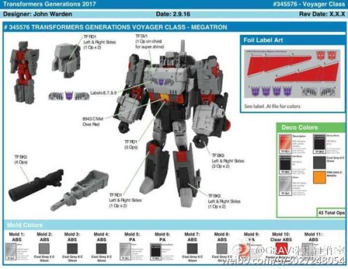 aeonmagnus:  Transformers Titans Return Sixshot, Doublecross, Getaway, Triggerhappy, Megatron (Voyager), Optimus Prime (Voyager), Mindwipe and Wolfwire (Weirdwolf).