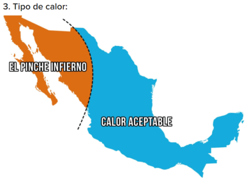 lapinchecanela:México para dummies