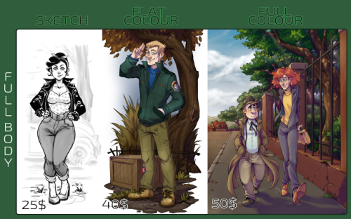 maddcactus-art:COMMISSIONS INFO Читать дальше Commissions are OPEN!I’ll be able to take up to 