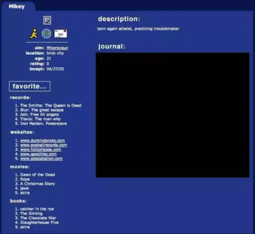 2002 MCR's AOL Profiles