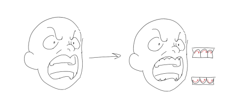 How to show expression with the mouth!