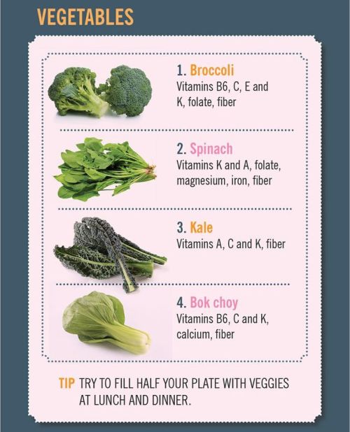 the-need-for-feed:  byeexcess:  Tuna? Omega 3’s? Eh? :)  This is so important. I might eat like a disgusting hog but I make it a point to eat correct nutrients as well. You’ll have no fun with your fantastic body if you’re dead.  i love the above