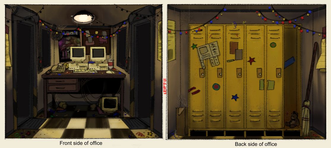 Losing my bles. Becoming Star. — leiffii: FNaF 1: OFFICE REIMAGINE FINALLY  DONE...