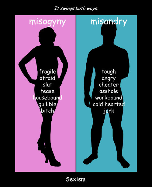 socialjusticefails:  dearcissexism:  roses-dont-last-forever:  Sexism by *JonathanFesmire   Misandry