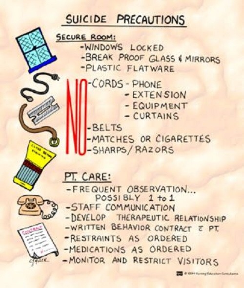 Medicine - Nerd