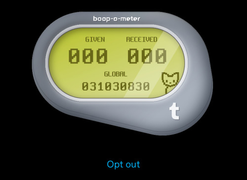 WHAT IS THE BOOP-O-METER!!?!!?!?!