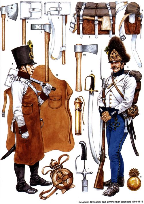 cuirassier:Hungarian grenadier and pioneer, Austria, 1798-1816, plate by Jeffrey Burn, text by David