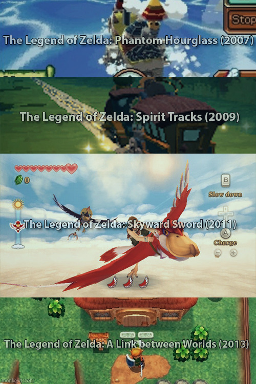 monkeydseehr:  Tribute to one of the best sagas ever:  THE LEGEND OF ZELDA My Edits ( ﾟ▽ﾟ)/ 