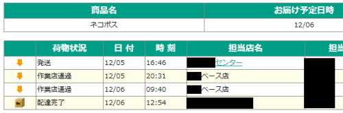 【ふるさと割】 tumblr_inline_pjka0k0RXI1qhle2 ネームタグ