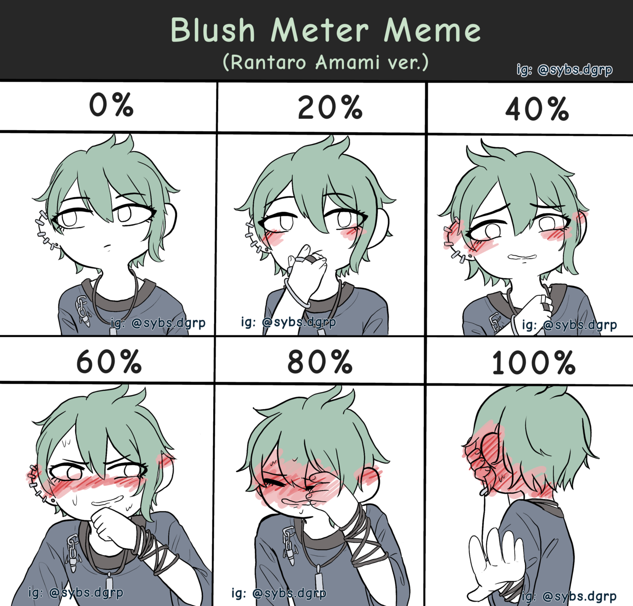 Blush Meter Meme Template