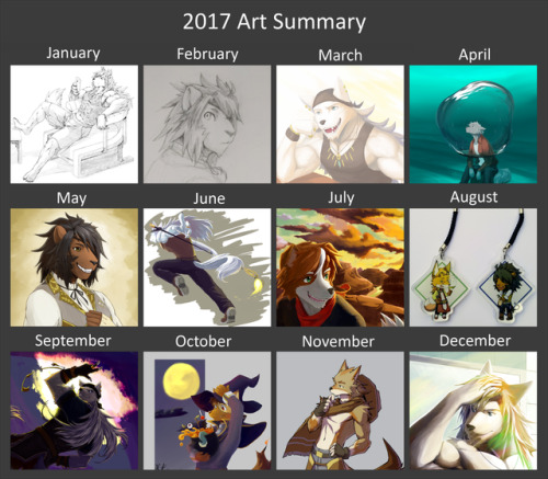 Art Summary For 2017! The Year Started Off Slow For Me, But I Think Im Getting More Consistent!