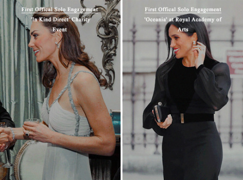 lenoreamidala: Kate Middleton and Meghan Markle + Royal Firsts