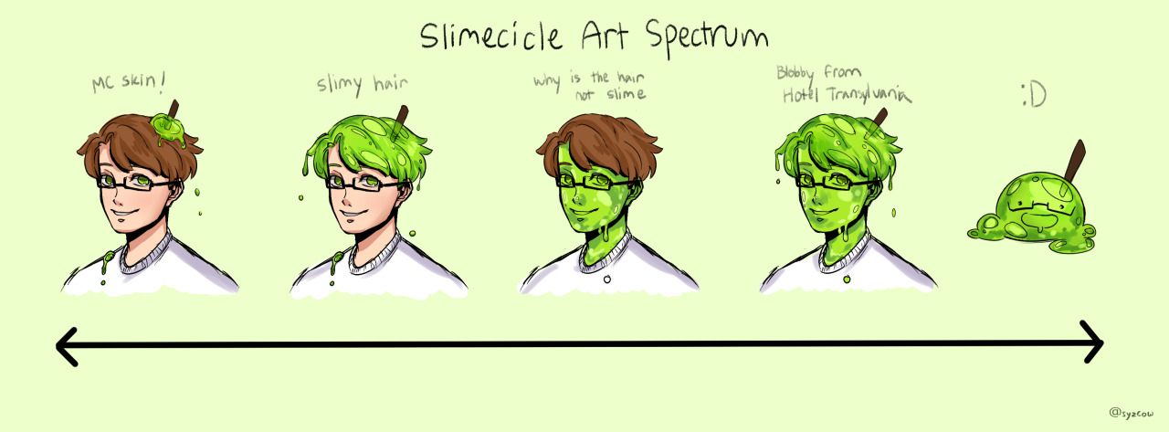 T me att up. Slimecicle Art. Slimecicle DSMP Art. DAB me up. DAB me up bro.