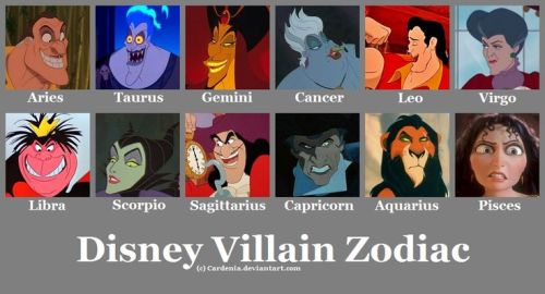 shitthesignssay:Source: cardenia.deviantart.com/art/Disney-Villain-Zodiac-252226692