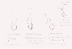 maluck1557:  Made this for a friend who needed some help with fire animation, figured it might be useful to someone else  this is how I approach any fire animation I do timing-wise and design wise. if I am doing something more cartoony I will use shapes